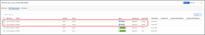 Related image, diagram or screenshot