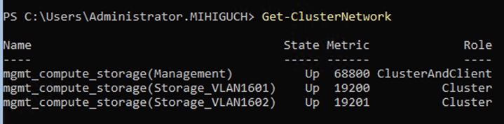 Microsoft Azure Stack HCI Connectivity to Cisco Nexus 9000 Series ...