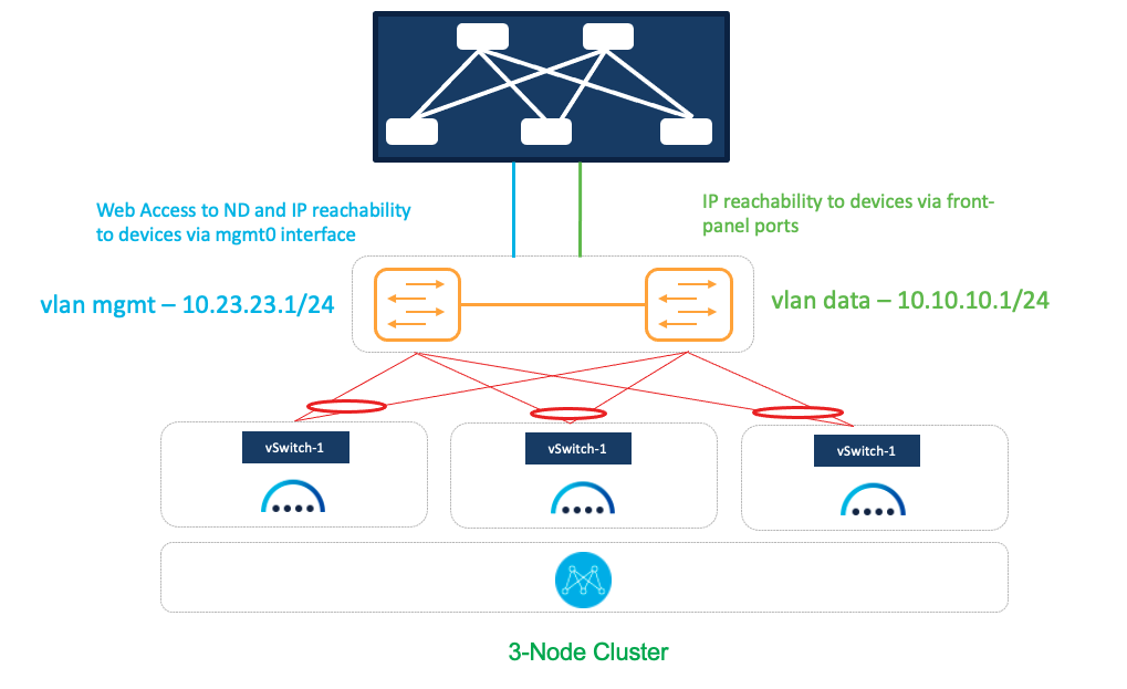 DiagramDescription automatically generated