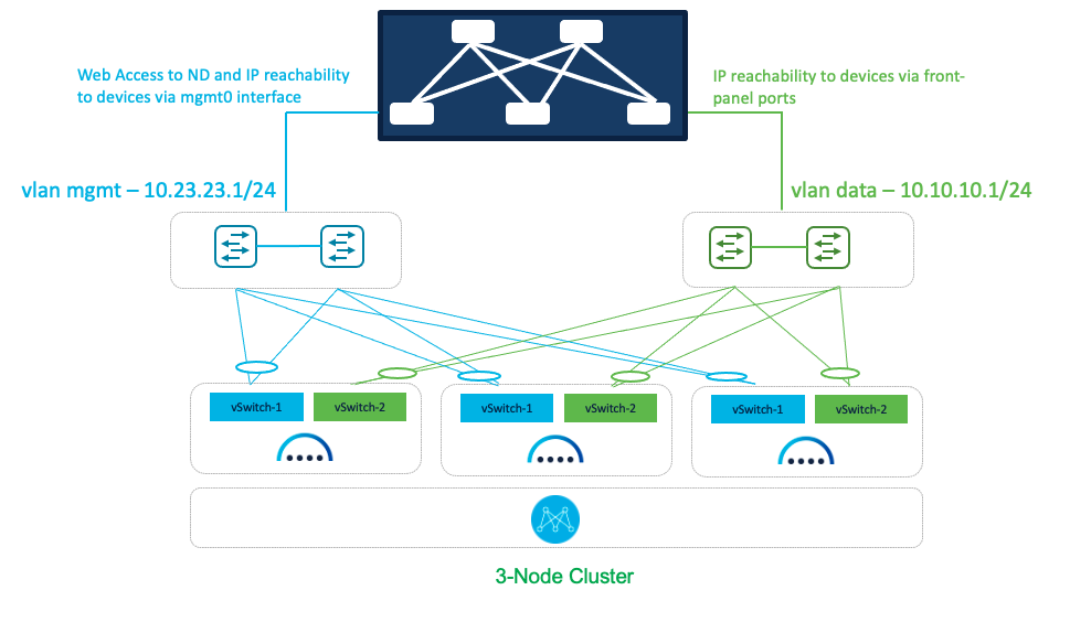 DiagramDescription automatically generated