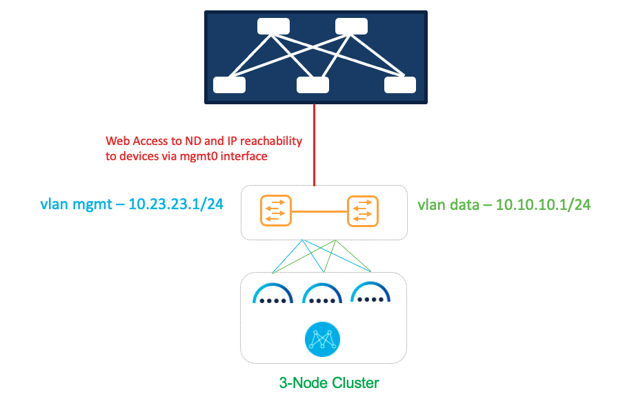 DiagramDescription automatically generated