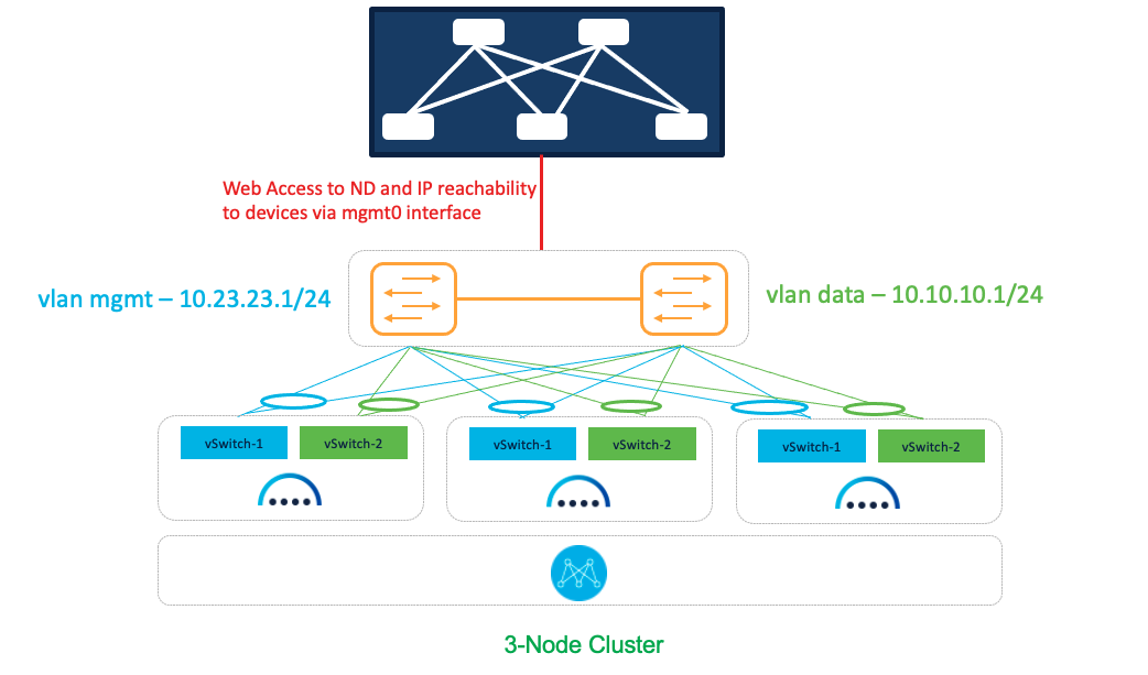DiagramDescription automatically generated