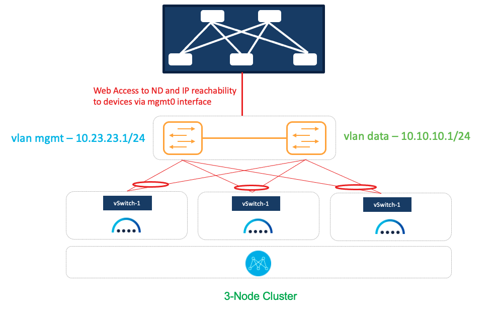 DiagramDescription automatically generated