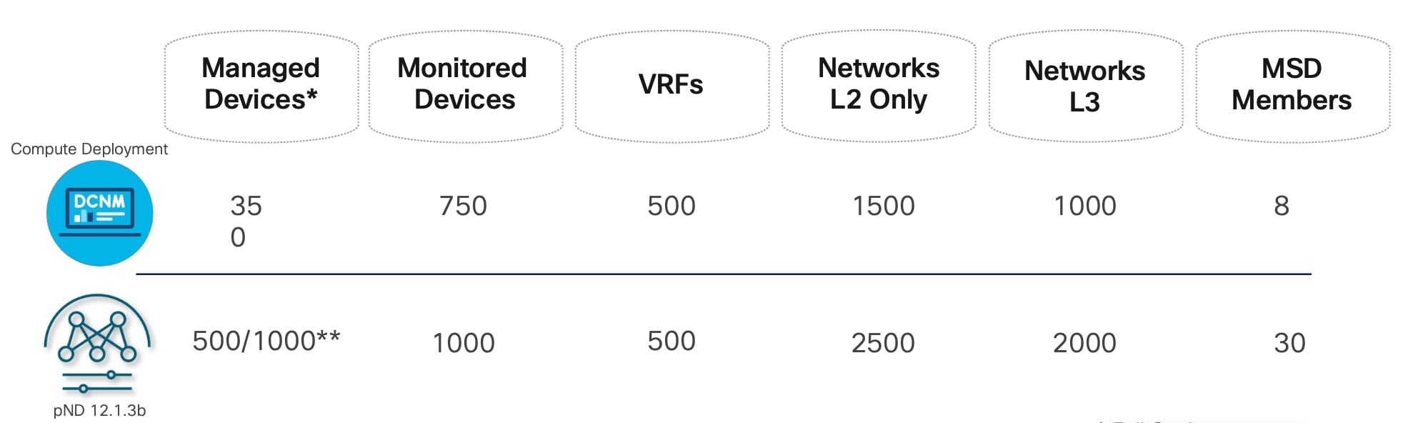 A screenshot of a phoneDescription automatically generated