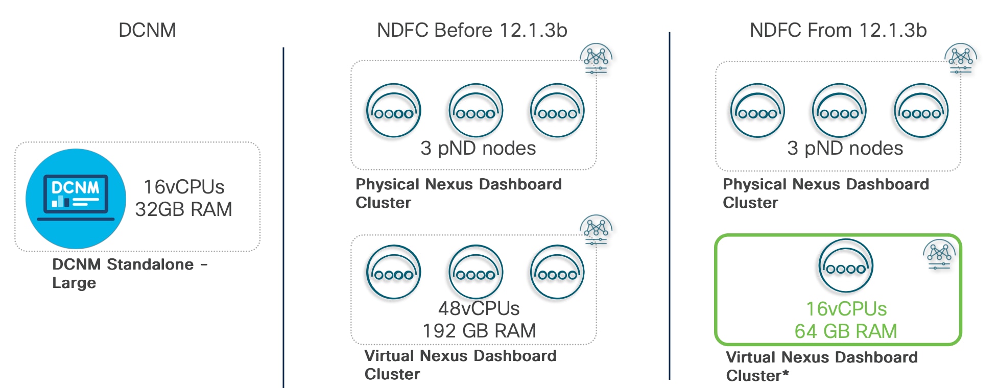 A screenshot of a computerDescription automatically generated