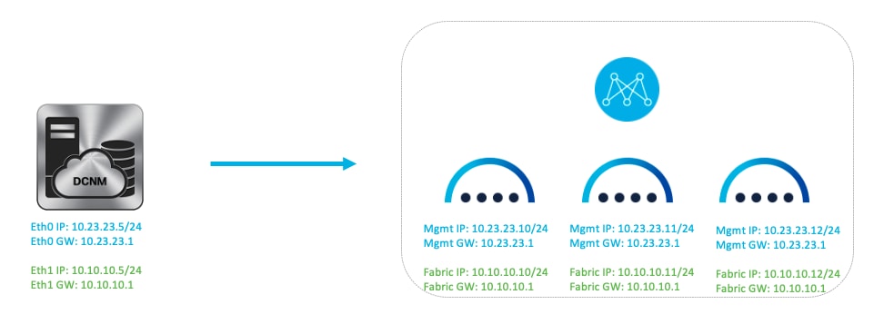 A picture containing applicationDescription automatically generated
