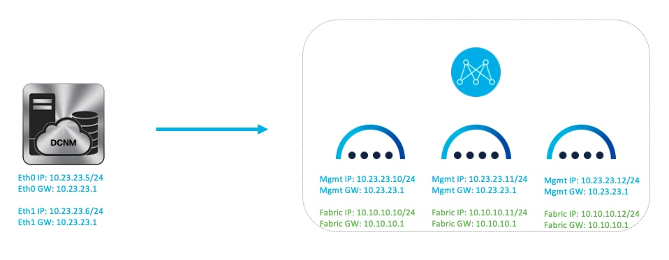 Graphical user interfaceDescription automatically generated with medium confidence