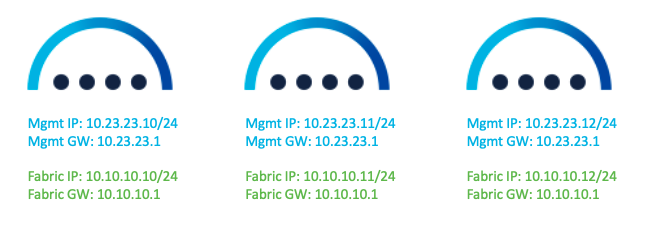 IconDescription automatically generated