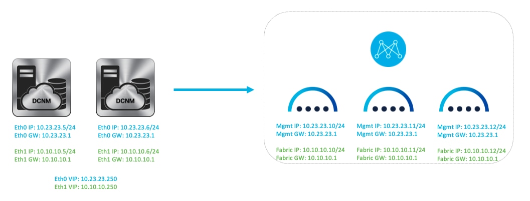 DiagramDescription automatically generated with low confidence