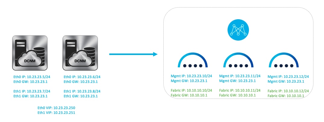 DiagramDescription automatically generated with medium confidence