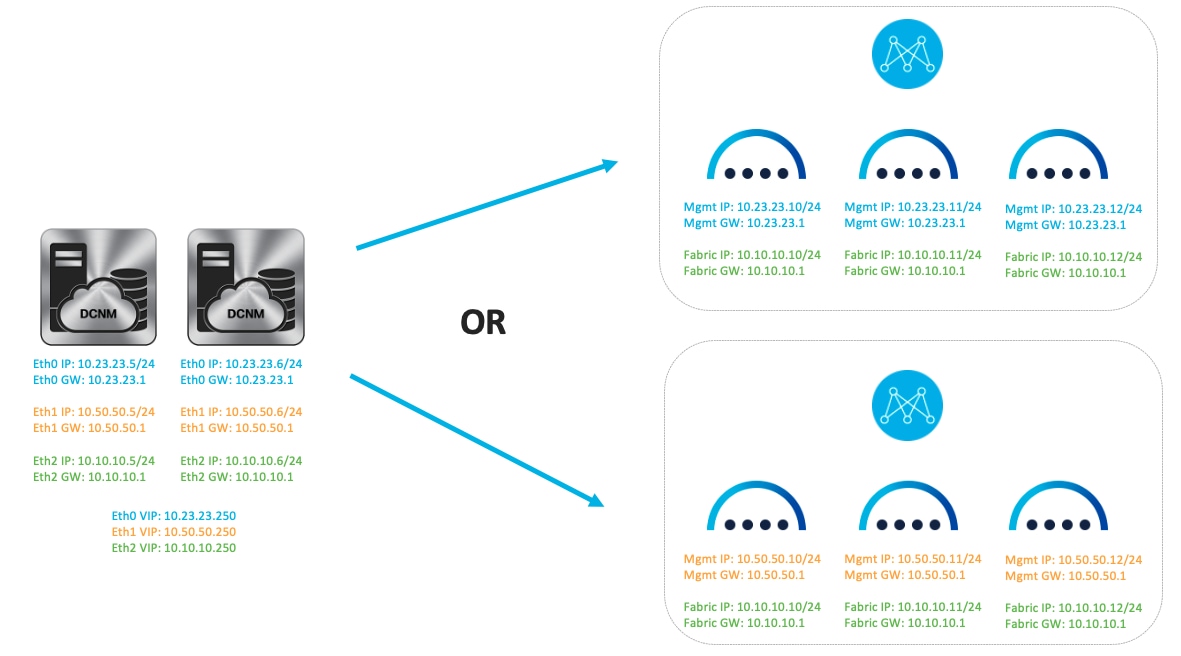 Graphical user interface, diagram, applicationDescription automatically generated