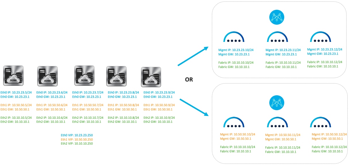 Graphical user interfaceDescription automatically generated
