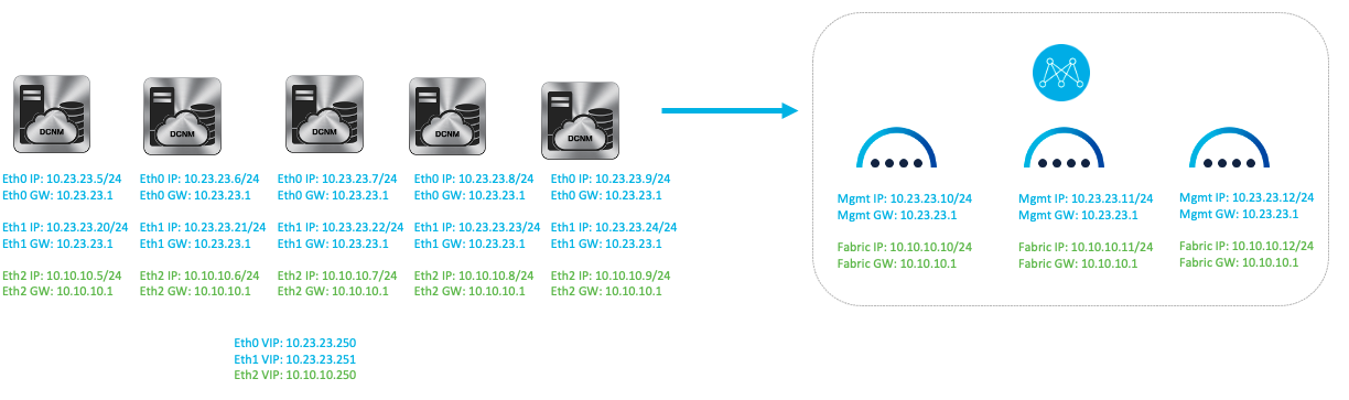 Graphical user interfaceDescription automatically generated with low confidence