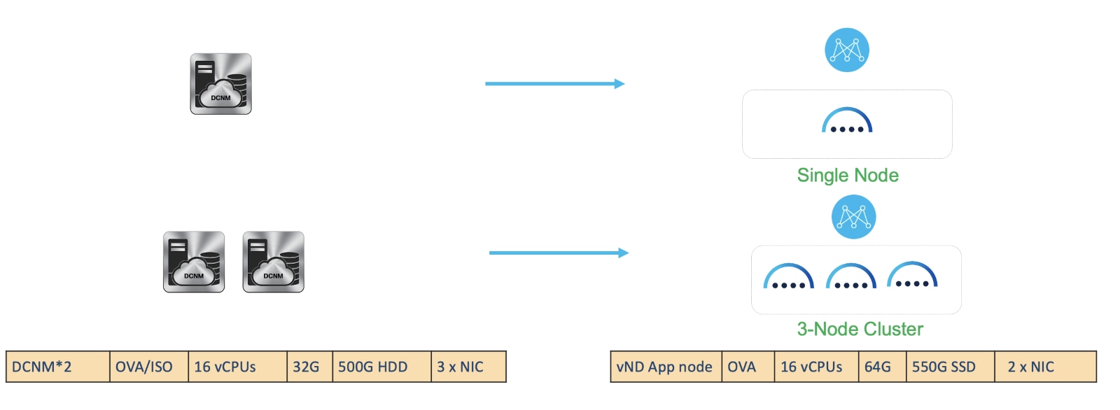 A picture containing graphical user interfaceDescription automatically generated