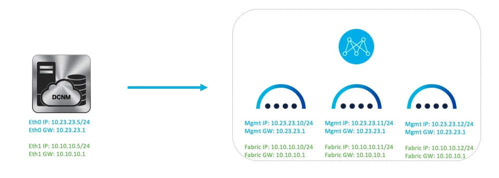 ApplicationDescription automatically generated with medium confidence