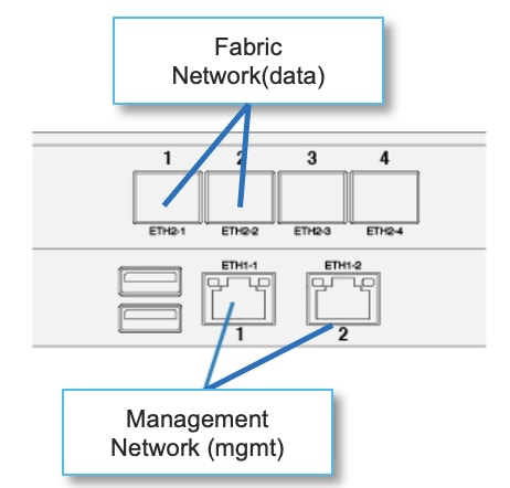DiagramDescription automatically generated