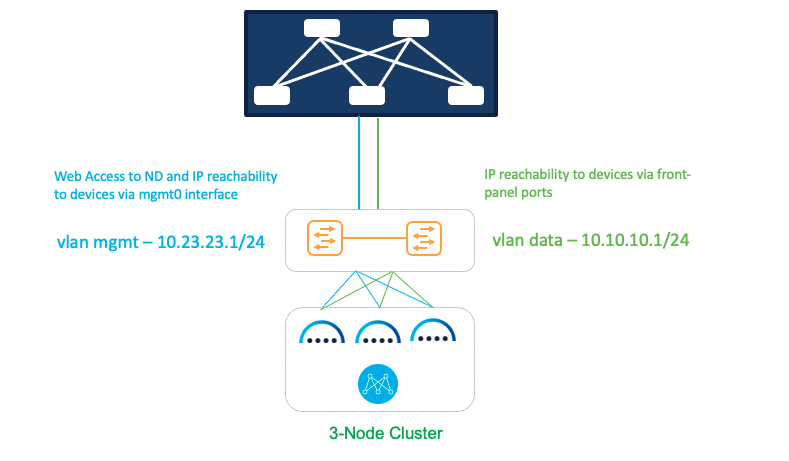 DiagramDescription automatically generated