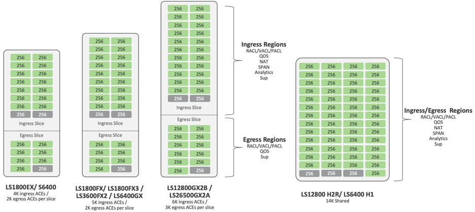 Related image, diagram or screenshot