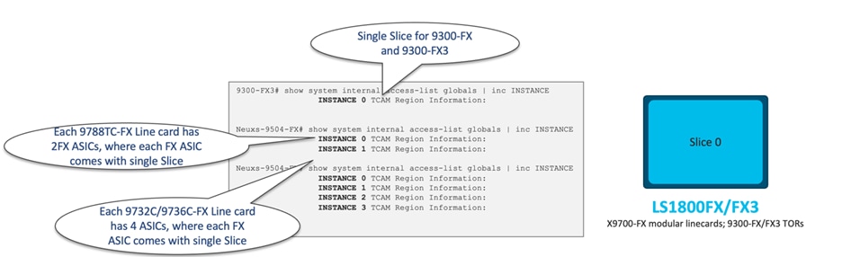 Related image, diagram or screenshot