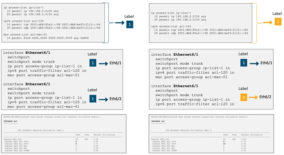 A screenshot of a computerDescription automatically generated