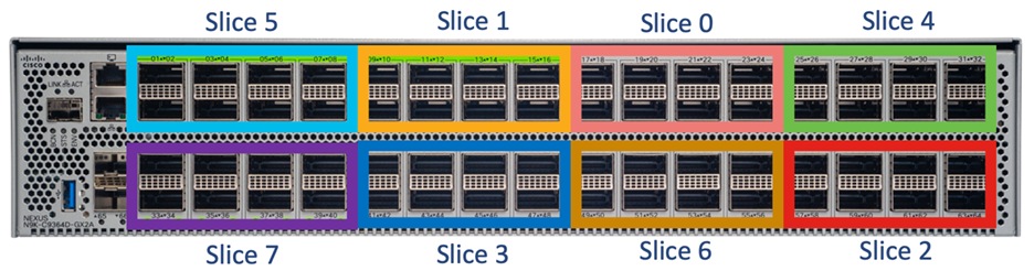 A close-up of a computerDescription automatically generated