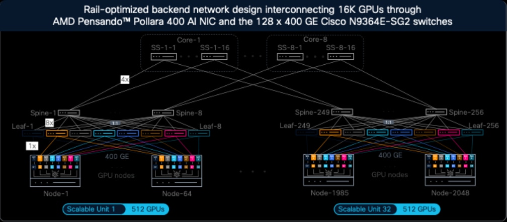 Related image, diagram or screenshot
