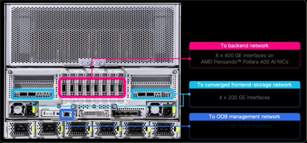 Related image, diagram or screenshot