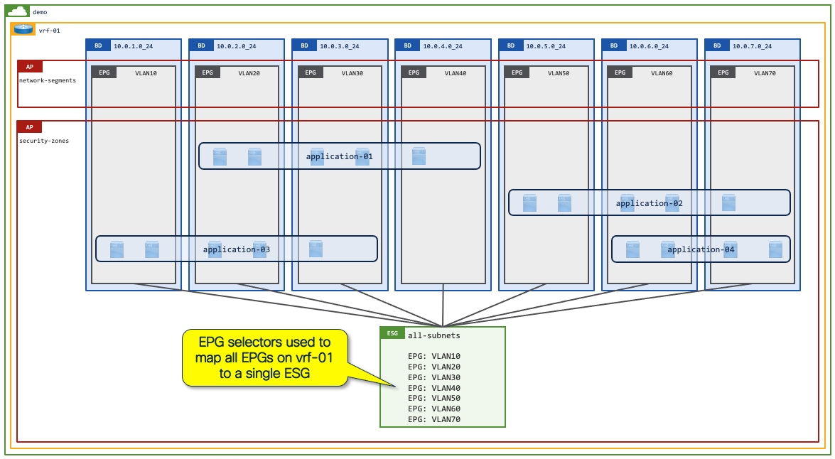 Related image, diagram or screenshot