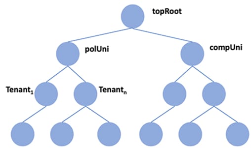 DiagramDescription automatically generated