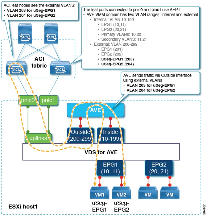 DiagramDescription automatically generated