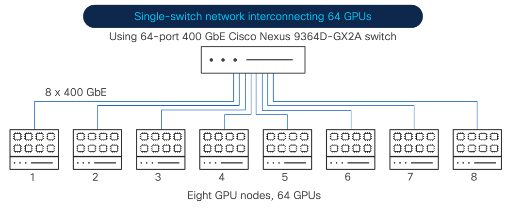 A screenshot of a computerDescription automatically generated