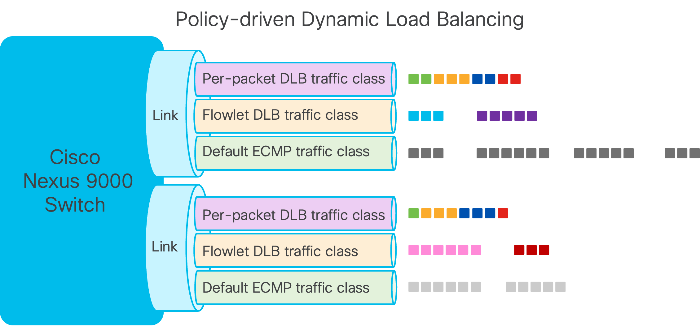 Related image, diagram or screenshot