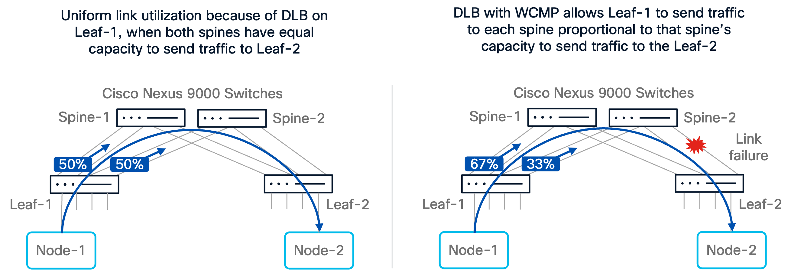 A screenshot of a computerAI-generated content may be incorrect.