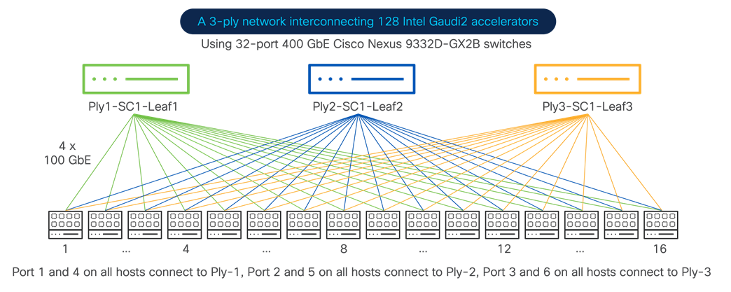 A screen shot of a computerDescription automatically generated