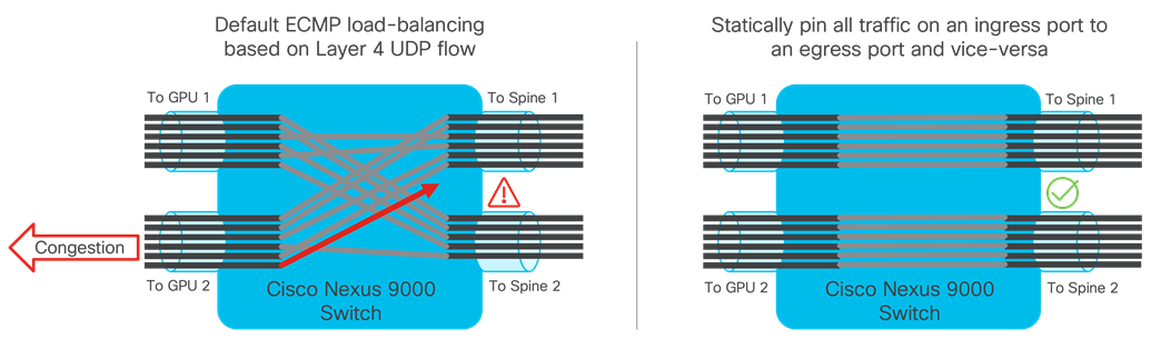 A diagram of a machineDescription automatically generated with medium confidence