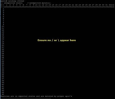 Related image, diagram or screenshot
