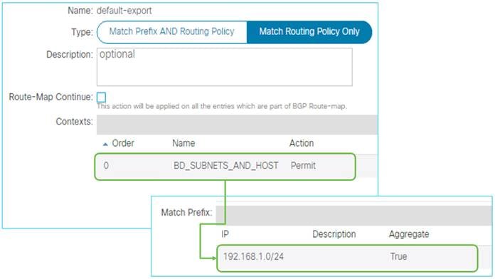 Related image, diagram or screenshot