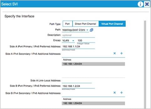 Related image, diagram or screenshot