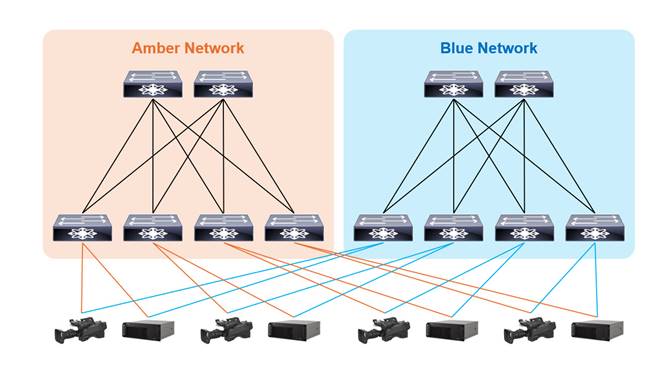 Related image, diagram or screenshot
