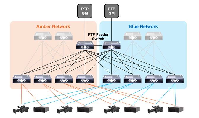 Related image, diagram or screenshot