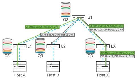 A picture containing text, diagram, plan, lineDescription automatically generated