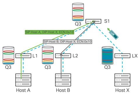 A picture containing text, diagram, screenshot, planDescription automatically generated