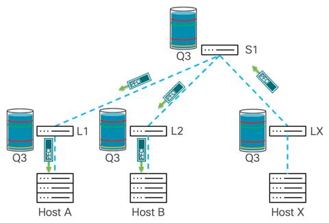 A picture containing diagram, screenshot, plan, lineDescription automatically generated