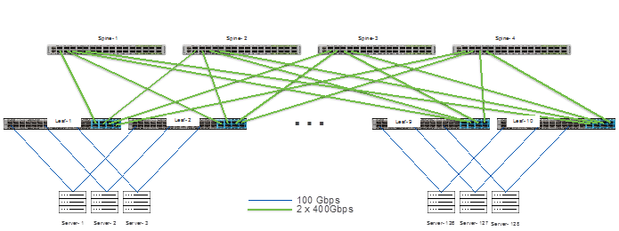 Related image, diagram or screenshot