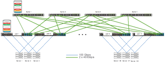 Related image, diagram or screenshot