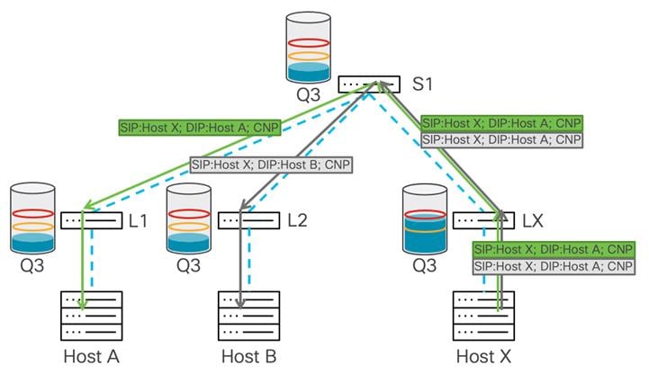 A picture containing text, diagram, plan, lineDescription automatically generated