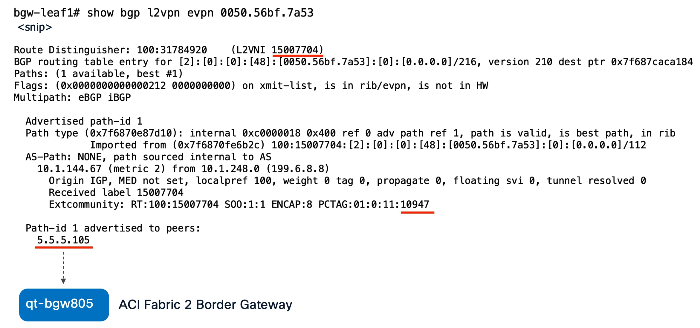 Related image, diagram or screenshot