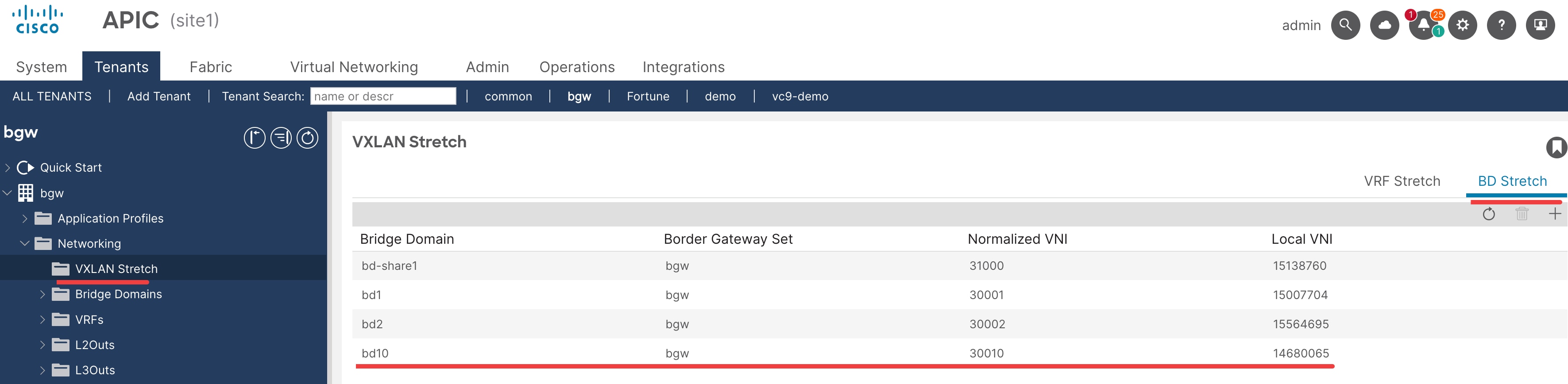 Related image, diagram or screenshot