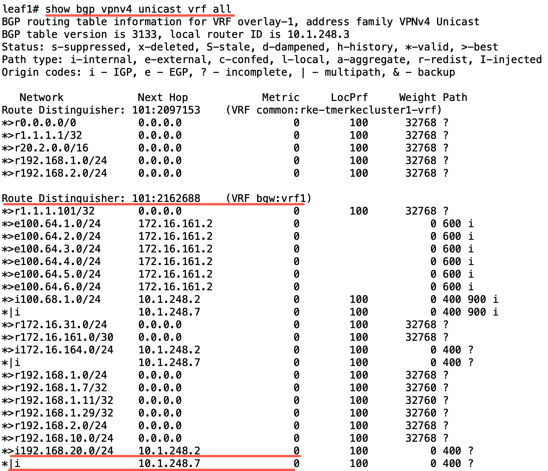Related image, diagram or screenshot