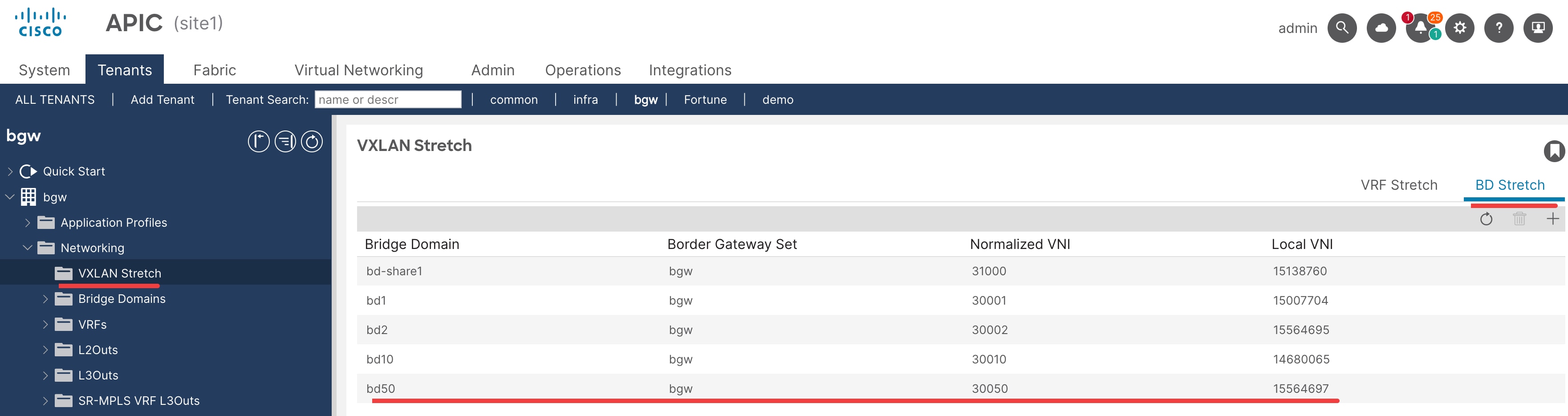 Related image, diagram or screenshot